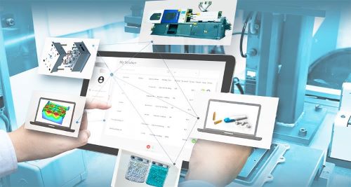 Four Elements of Injection Molding