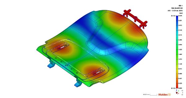 Automotive seat components