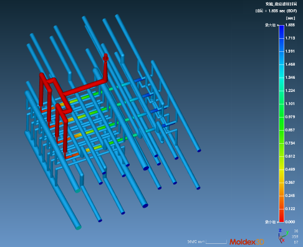  PBT-GF50 High Flatness, Pin-Mark-Free Mold Solution