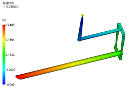 Medical thin catheter injection molding,