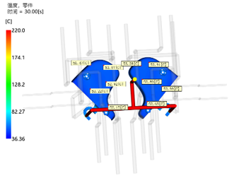 China Precision Injection Mold 
