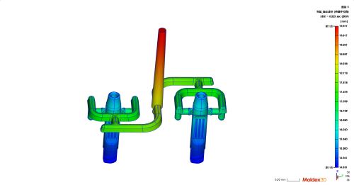china mould com
