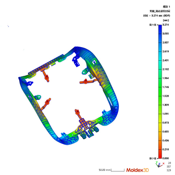 plastic mould manufacturers in china