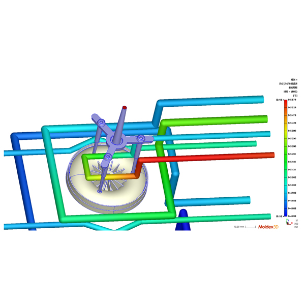 plastic mould manufacturers in china