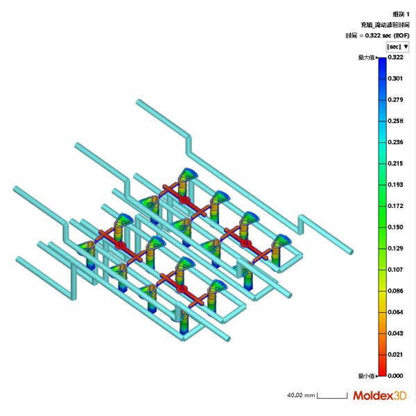 1-mold-16-cavity high-precision injection mold